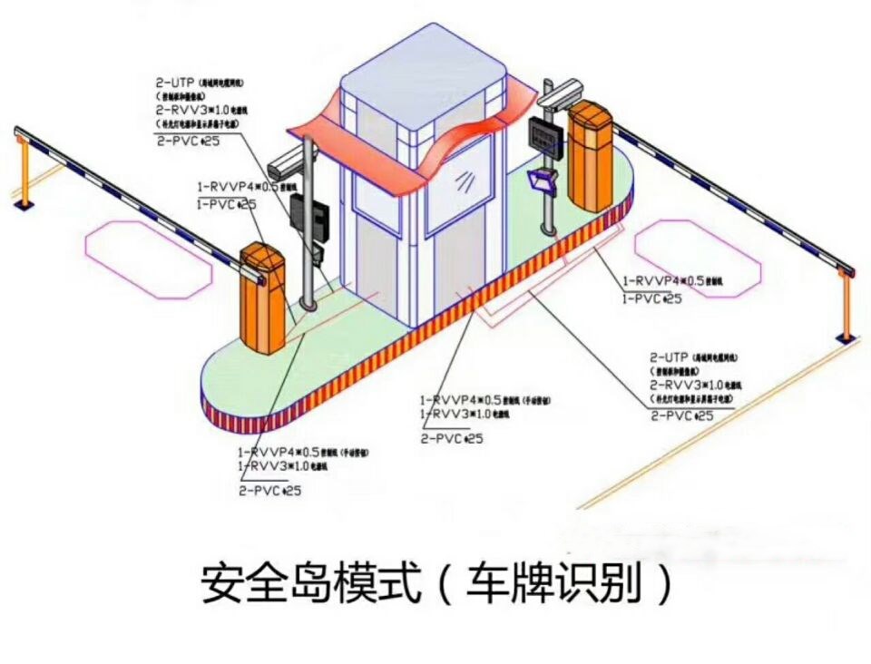 衡阳南岳区双通道带岗亭车牌识别