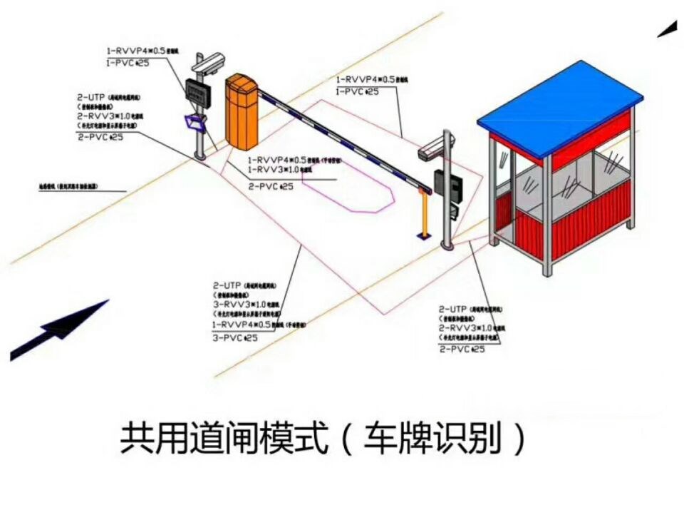 衡阳南岳区单通道车牌识别系统施工